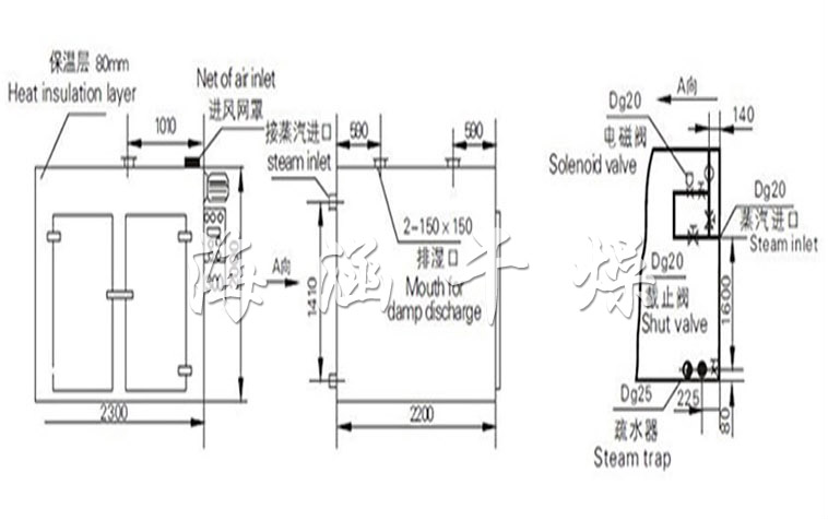 烘箱3-3